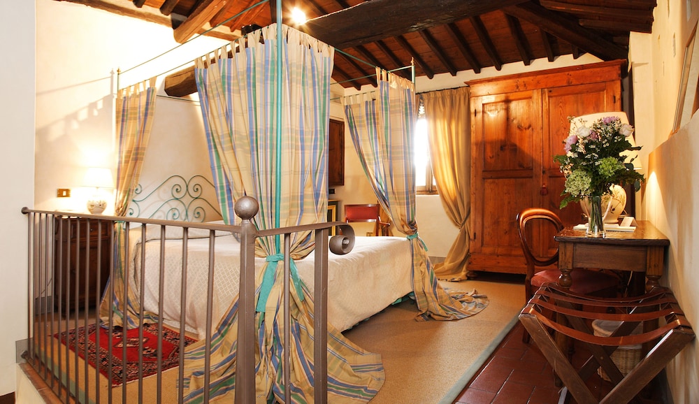 Available room