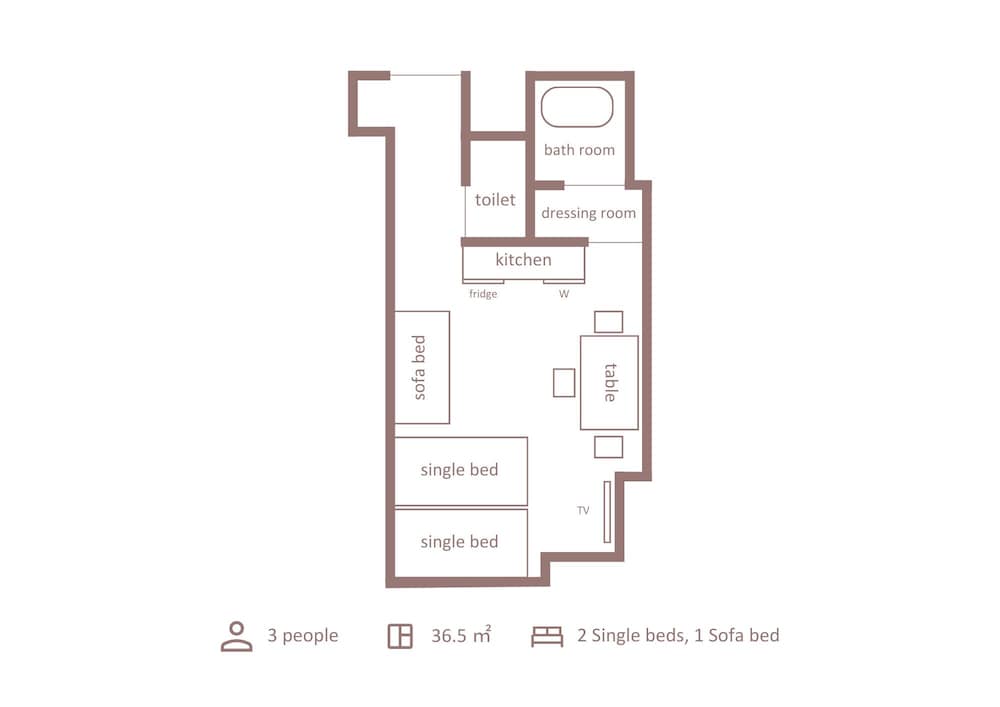 Deluxe Triple Room, Multiple Beds, Non Smoking, Kitchen - Photo 5