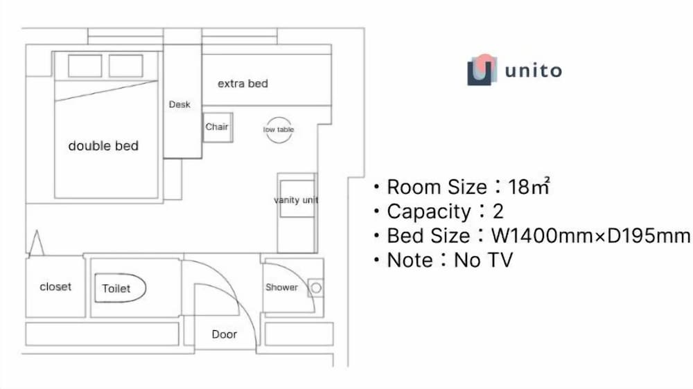 Basic Room photo 3