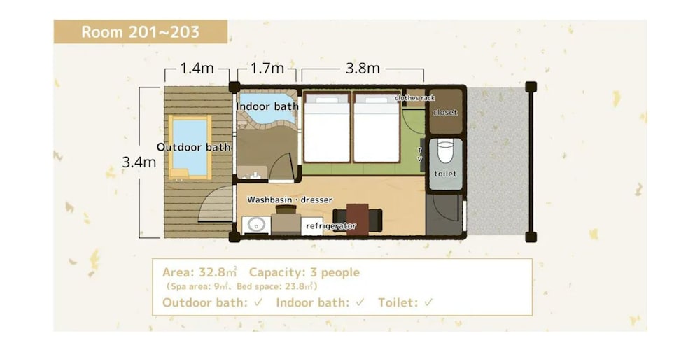 No.201-203, Bath (Indoor+Open-air) photo 3