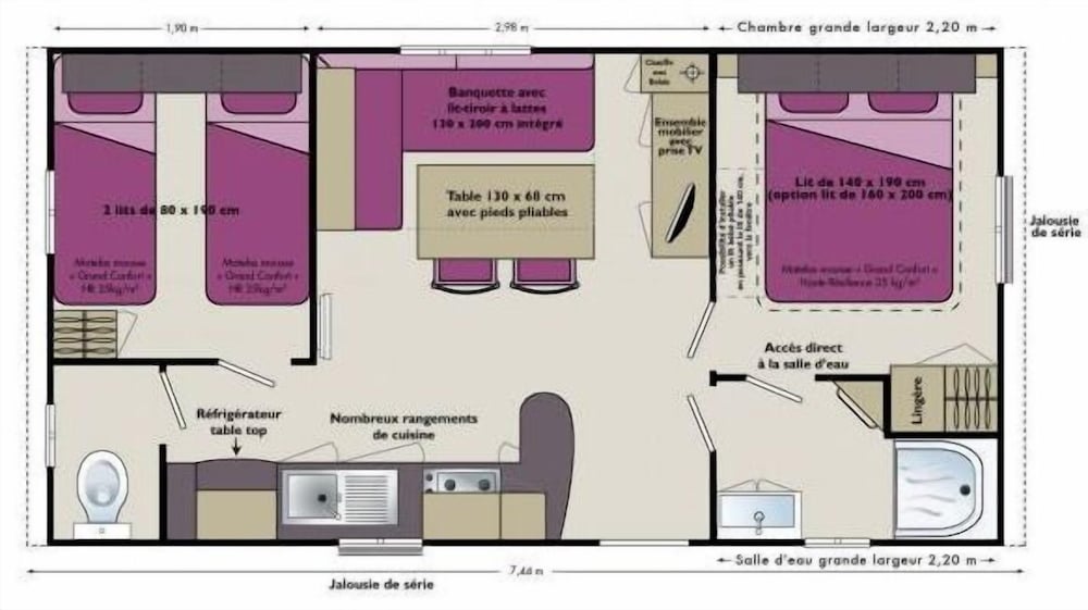 Comfort Mobile Home, 2 Bedrooms photo 3