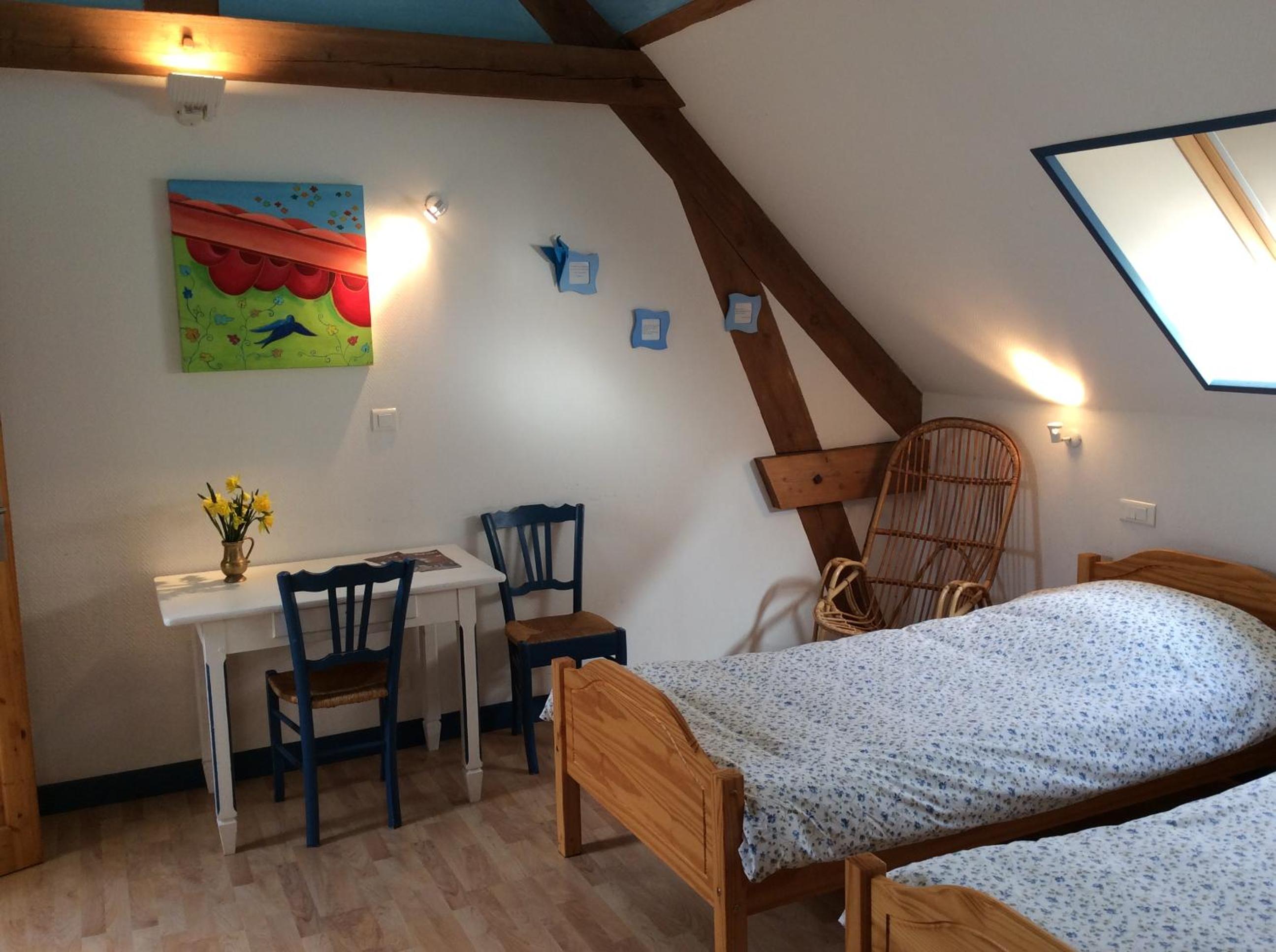 Twin Room photo 3